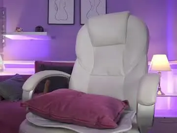 Chaturbate Adult Webcam of alinabennet