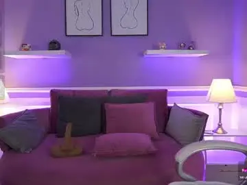 Chaturbate Private Sex Chat of alinabennet
