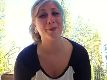 Chaturbate Adult Webcam of shy_college_girl