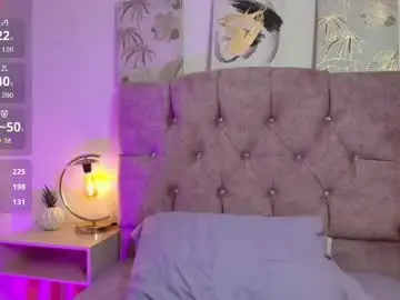 Chaturbate Free Live Porn of annie_bonnie_