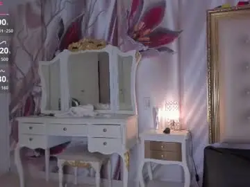 Chaturbate Adult Webcams of ariana_carterr