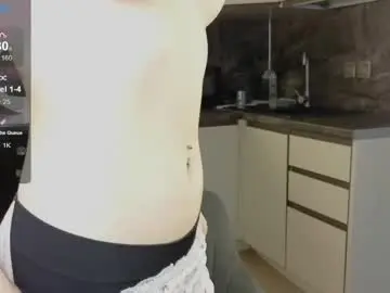 Chaturbate Free Porn Cam of ameliahopkins