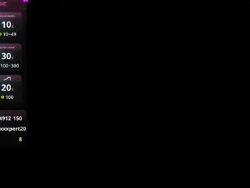Chaturbate Sex Chat of flirtofcharleston