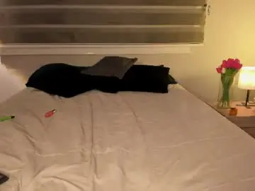 Chaturbate Watch Live Sex Cams of hannah_brady