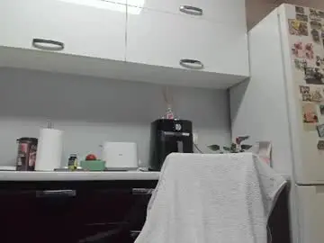 Chaturbate Best Webcam of angelsuitlove