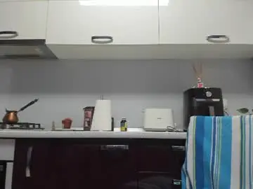 Chaturbate Sex Chat of angelsuitlove