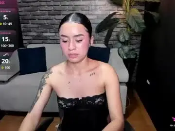 Chaturbate Live Porn of candy_spicy1