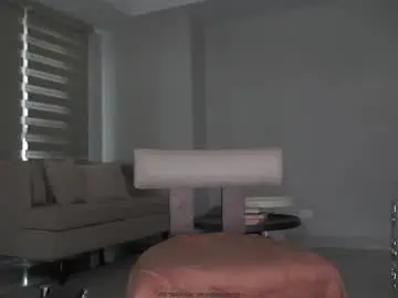 Chaturbate Live Sex of belle_adrienne