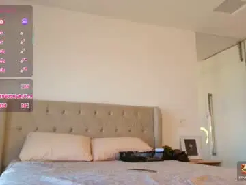 Chaturbate Live Sex of tracy_tay1or