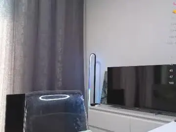 Chaturbate Best Webcam of milafluffie