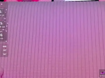 Chaturbate Live Porn of kittimissi