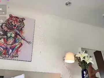 Chaturbate Private Sex Chat of girl_next_door19
