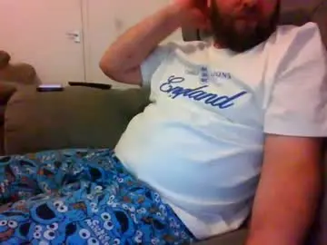 Chaturbate Adult Webcams of unknown_mr_bd