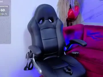 Chaturbate Free Live Porn of ares_twins