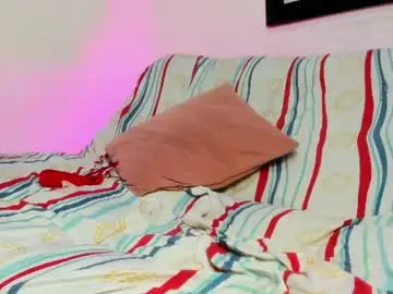Chaturbate Nude Webcam of sweety_milk_