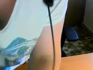 Chaturbate Live Porn of aquaporn2000
