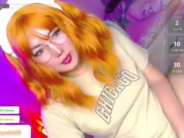 Chaturbate Nude Webcam of koreandollts