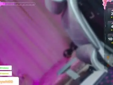 Chaturbate Nude Webcam of koreandollts