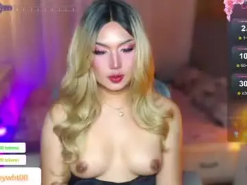Chaturbate Sex Chat of koreandollts