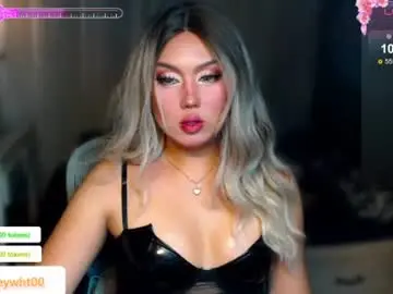 Chaturbate Private Sex Chat of koreandollts