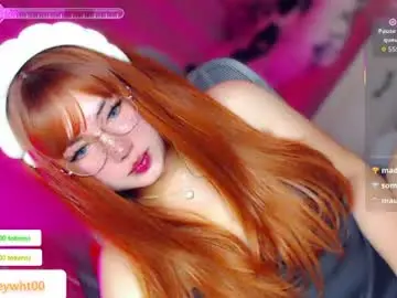 Chaturbate Live Sex Cam of koreandollts