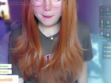 Chaturbate Private Sex Chat of koreandollts