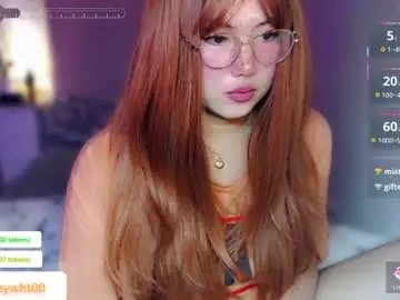 Chaturbate Free Porn Cam of koreandollts
