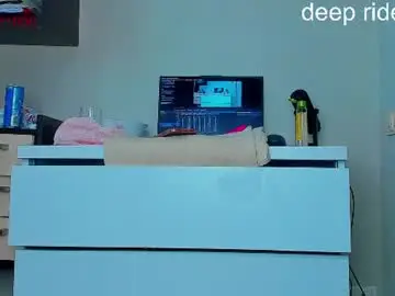 Chaturbate Sex Cam of tykita