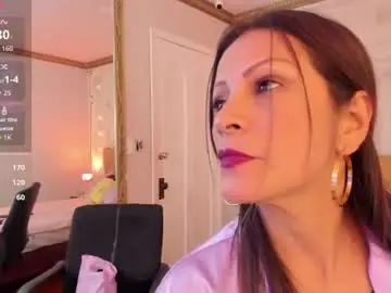 Chaturbate Adult Webcams of cris_milk