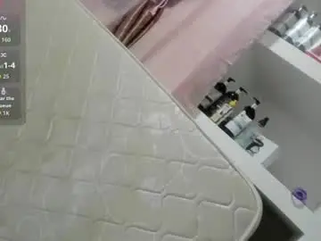 Chaturbate Sex Cam of lissa_petitee