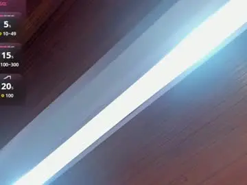 Chaturbate Private Sex Chat of kaia_vega