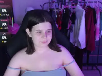 Chaturbate Free Porn Cam of amyvibes