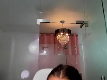 Chaturbate Adult Webcams of anyarayne