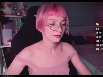 Chaturbate Private Sex Chat of nannoyou
