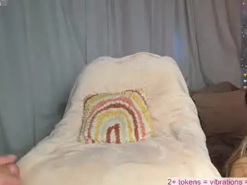 Chaturbate Adult Webcam of laurenxcros