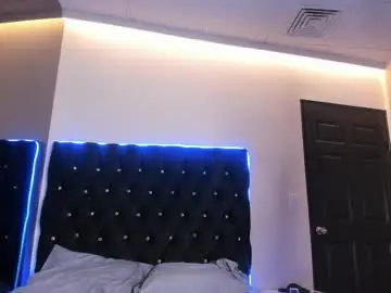 Chaturbate Private Sex Chat of piffyx