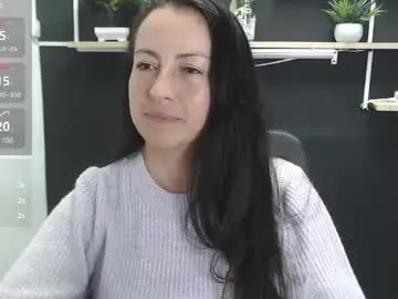 Chaturbate Free Porn Cam of lauryn_jones