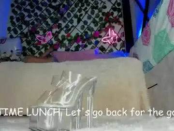 Chaturbate Sex Chat of isabel_jamess