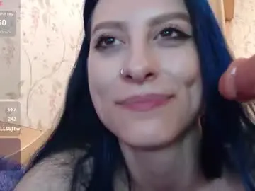 Chaturbate Nude Webcam of alicefromwl