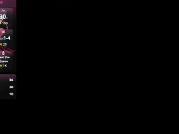 Chaturbate Nude Webcam of honey_cherrry