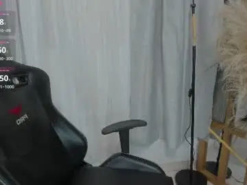 Chaturbate Nude Webcam of alexa_foxx27
