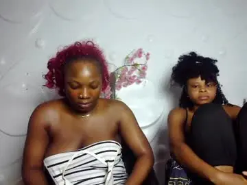 Chaturbate Free Live Porn of ebonykissxx