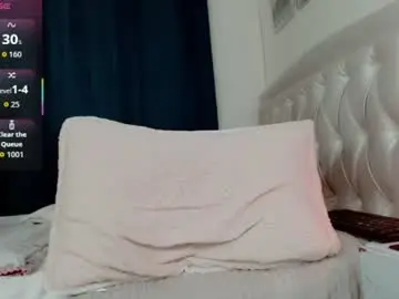 Chaturbate Adult Webcams of sexybunny_doll