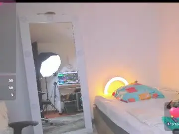 Chaturbate Live Porn of sharonvelvet