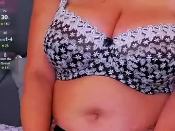 Chaturbate Nude Webcam of lorennemays
