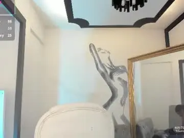 Chaturbate Sex Chat of melodysnow