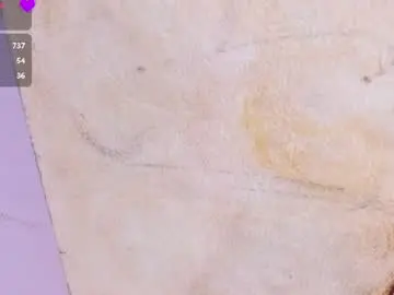 Chaturbate Private Sex Chat of mandyfisher