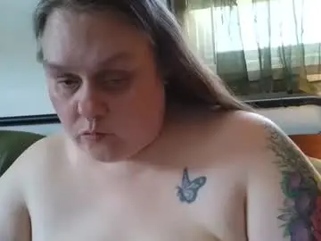Chaturbate Watch Live Sex Cams of nellatlas