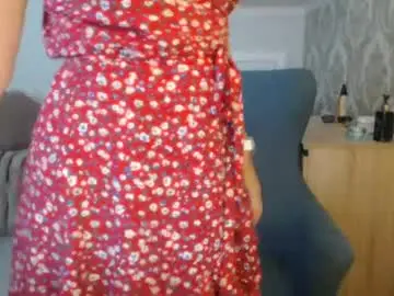Chaturbate Sex Chat of mallinia