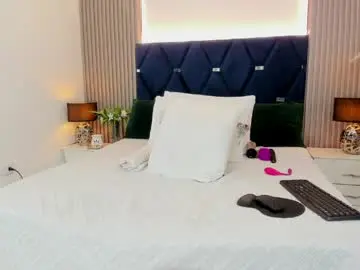 Chaturbate Best live sex cam show of akirafallk_